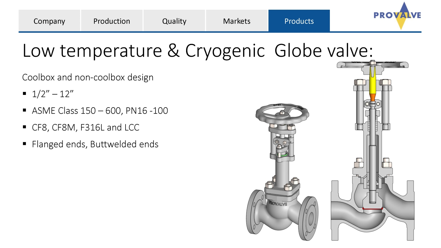 PROVALVE_General_2022-05 Copy_Page_35.jpg - PROVALVE - Always a save plant | https://maximeflow.net